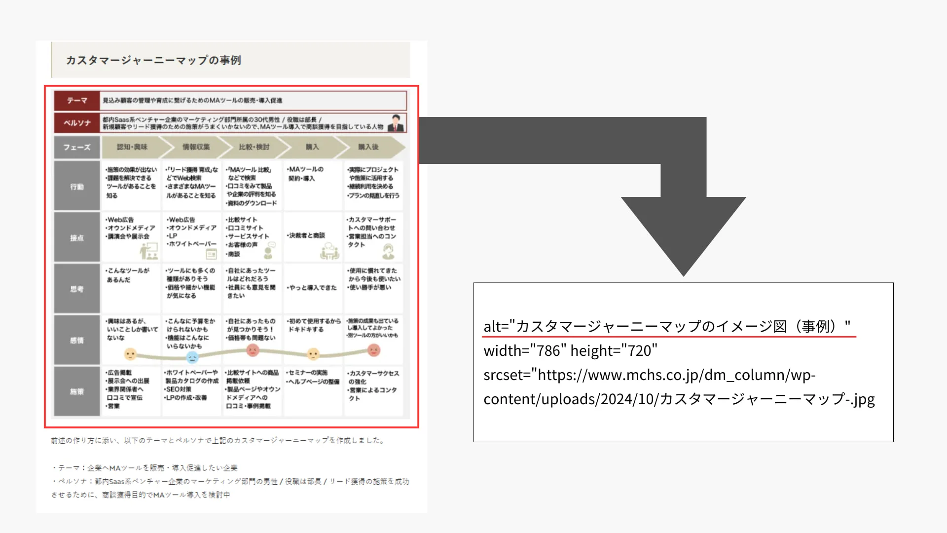 ねりわさ様 お見積もりページ （公式】吉見出版株式会社 景品・お祭り 
