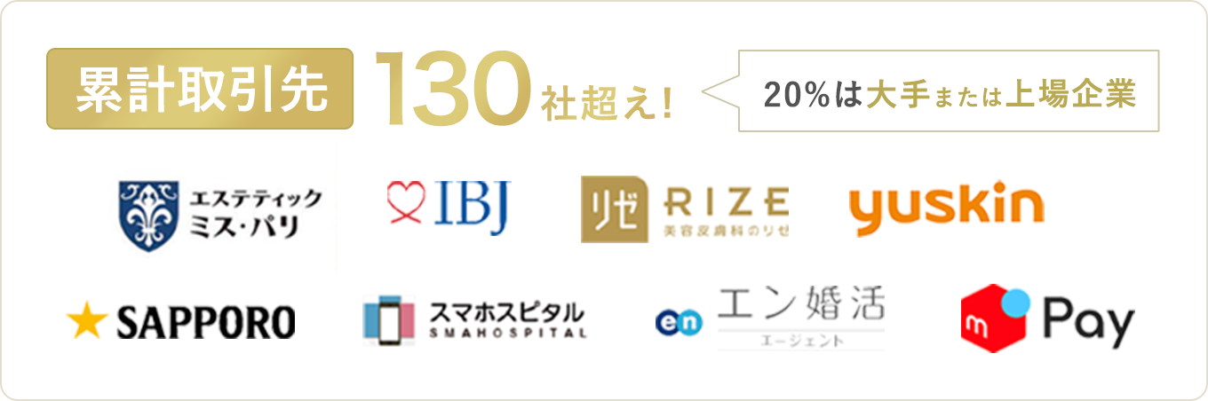 累計取引先130社超え！CVまで見据えたコンテンツ記事作成なら未知株式会社