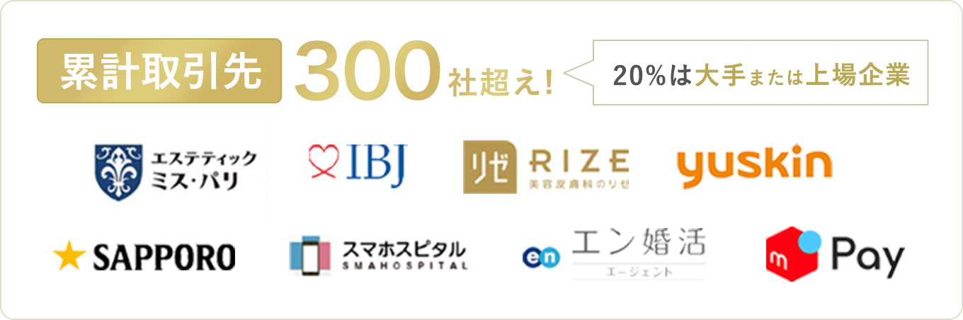 累計取引先300社超え！CVまで見据えたコンテンツ記事作成なら未知株式会社